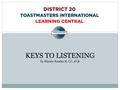 KEYS TO LISTENING by Shyam Sundar R, CC, ALB. Learn Understand speaker view Important communication skill. Win Friends Importance of Good Listening.