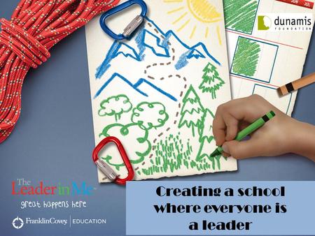 1 Creating a school where everyone is a leader. 1.Is a process designed to help teachers develop leadership skills in their students. 2.Helps students.