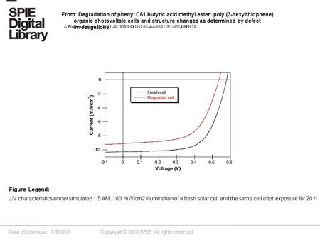 Date of download: 7/3/2016 Copyright © 2016 SPIE. All rights reserved. J/V characteristics under simulated 1.5 AM, 100 mW/cm2 illumination of a fresh solar.