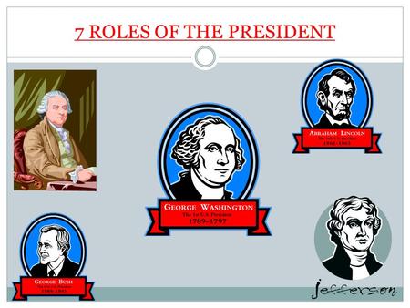 7 ROLES OF THE PRESIDENT.