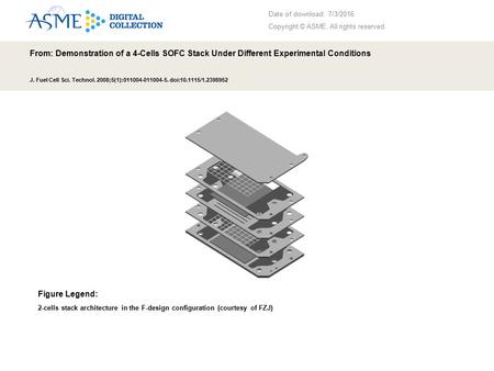 Date of download: 7/3/2016 Copyright © ASME. All rights reserved. From: Demonstration of a 4-Cells SOFC Stack Under Different Experimental Conditions J.