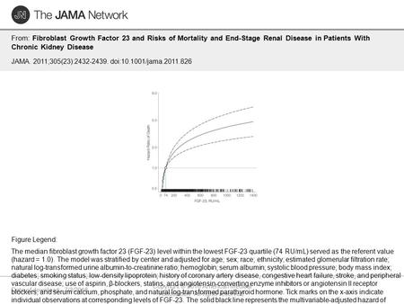 Date of download: 7/3/2016 Copyright © 2016 American Medical Association. All rights reserved. From: Fibroblast Growth Factor 23 and Risks of Mortality.