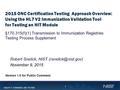 1 §170.315(f)(1) Transmission to Immunization Registries Testing Process Supplement 2015 ONC Certification Testing Approach Overview: Using the HL7 V2.