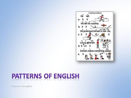 Presenter: PhuongNQK. Sentence components SubjectObject(Adjunct) ComplementVerb.