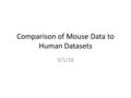 Comparison of Mouse Data to Human Datasets 3/1/16.