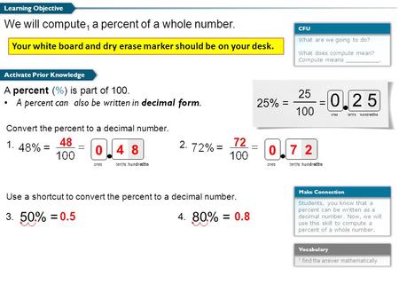 What are we going to do? What does compute mean? Compute means __________. CFU Students, you know that a percent can be written as a decimal number. Now,