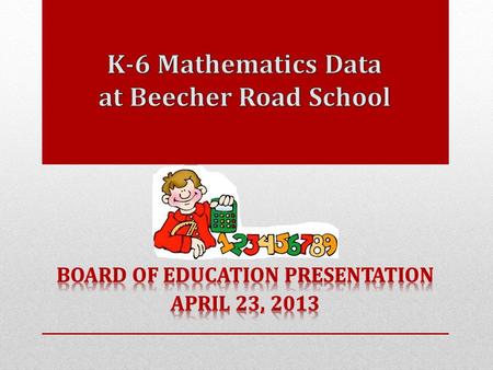 K-6 Critical Areas of Focus K-6 Key Fluencies Kindergarten – Critical Areas of Focus.