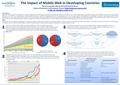 The Impact of Mobile Web in Developing Countries Betty Purwandari, Wendy Hall and David De Roure School of Electronics and Computer Science (http://www.ecs.soton.ac.uk/)http://www.ecs.soton.ac.uk/