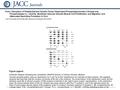 Date of download: 7/5/2016 Copyright © The American College of Cardiology. All rights reserved. From: Disruption of Platelet-Derived Growth Factor–Dependent.