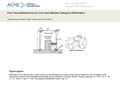 Date of download: 7/5/2016 Copyright © ASME. All rights reserved. From: Flexure-Based Device for Cyclic Strain-Mediated Osteogenic Differentiation J Biomech.