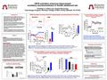 CB1R activation enhances hippocampal excitatory neurotransmission in female adolescent rats Christian G. Reich and Joseph Boscarino Psychology Program,