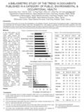 Conclusions  A high percentage share of meeting abstracts (36%) and a low percentage share of articles (40%) was found in the ten journals in the category.