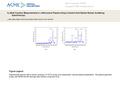 Date of download: 7/5/2016 Copyright © ASME. All rights reserved. H 2 Mole Fraction Measurements in a Microwave Plasma Using Coherent Anti-Stokes Raman.