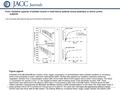 Date of download: 7/5/2016 Copyright © The American College of Cardiology. All rights reserved. From: Oxidative capacity of skeletal muscle in heart failure.