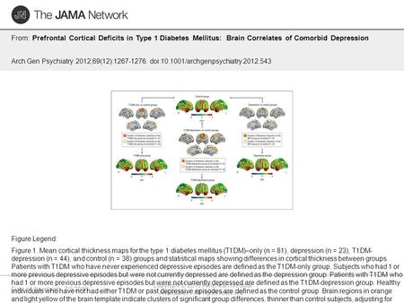 Date of download: 7/5/2016 Copyright © 2016 American Medical Association. All rights reserved. From: Prefrontal Cortical Deficits in Type 1 Diabetes Mellitus: