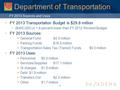 Department of Transportation FY 2013 Transportation Budget is $29.8 million  ($495,000) or 1.6 percent lower than FY 2012 Revised Budget FY 2013 Sources: