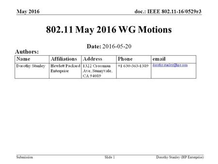 Doc.: IEEE 802.11-16/0529r3 Submission May 2016 802.11 May 2016 WG Motions Date: 2016-05-20 Authors: Dorothy Stanley (HP Enterprise)Slide 1.