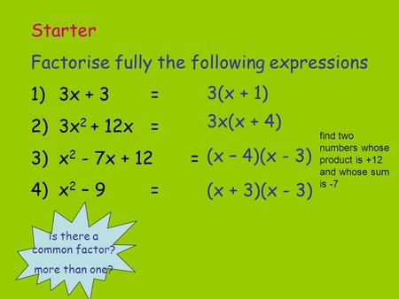 Starter Factorise fully the following expressions 1)3x + 3= 2)3x 2 + 12x= 3)x 2 - 7x + 12= 4)x 2 – 9= is there a common factor? more than one? 3(x + 1)