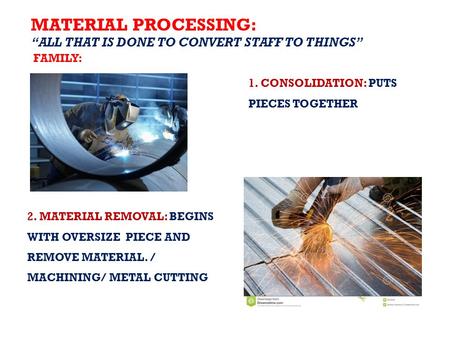 MATERIAL PROCESSING: “ALL THAT IS DONE TO CONVERT STAFF TO THINGS”