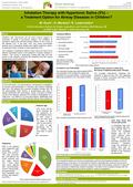 European Respiratory Society (ERS) International congress 2015 Amsterdam, Netherlands, 26–30 September PA1251 Session 123 Management of Asthma and other.