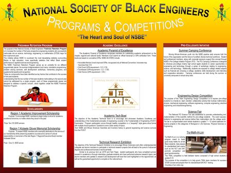 F RESHMAN R ETENTION P ROGRAM A CADEMIC E XCELLENCE P RE -C OLLEGIATE I NITIATIVE Academic Tech Bowl The objective of the Academic Technical Bowl is to.