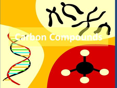 Carbon Compounds. Macromolecules Macromolecules are giant molecules made up of subunits called – Monomers Many monomers join together to form a – Polymer.