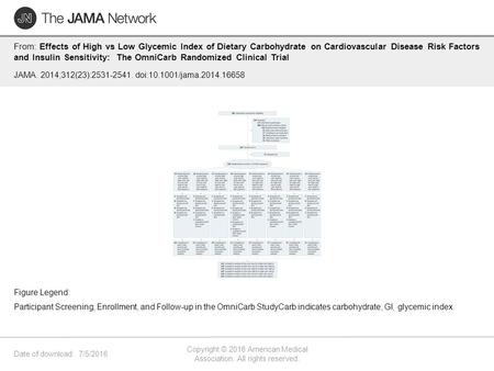 Date of download: 7/5/2016 Copyright © 2016 American Medical Association. All rights reserved. From: Effects of High vs Low Glycemic Index of Dietary Carbohydrate.
