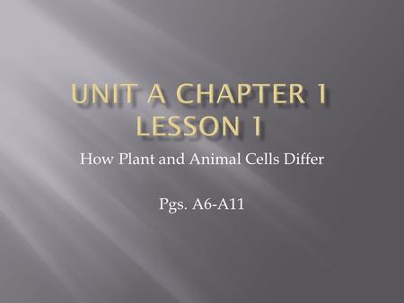 How Plant and Animal Cells Differ Pgs. A6-A11. WHAT TYPE OF THINGS HAVE CELLS IN THEM? ROBERT HOOKE SHOWING THAT REAL MEN WEAR SHIRTS WITH RUFFLES. 