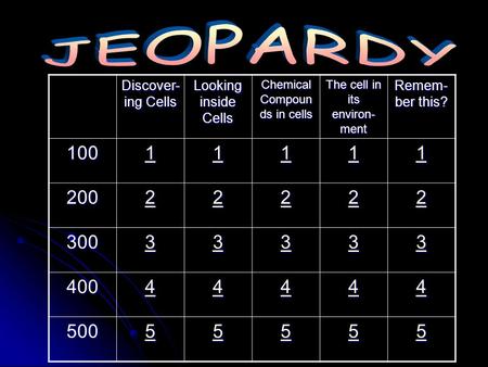 Discover- ing Cells Looking inside Cells Chemical Compoun ds in cells The cell in its environ- ment Remem- ber this? 100 1111 1111 1111 1111 1111 200 2222.