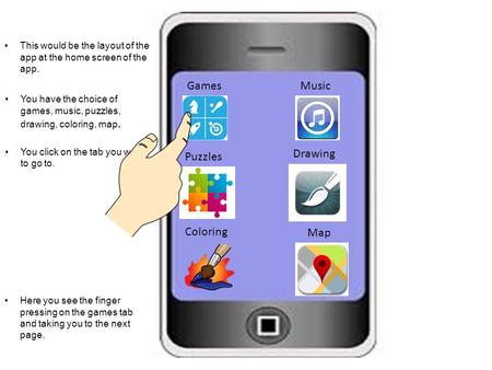 GamesMusic Puzzles Drawing Coloring Map This would be the layout of the app at the home screen of the app. You have the choice of games, music, puzzles,