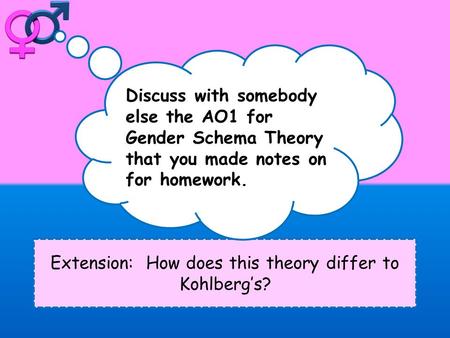 Extension: How does this theory differ to Kohlberg’s? Discuss with somebody else the AO1 for Gender Schema Theory that you made notes on for homework.