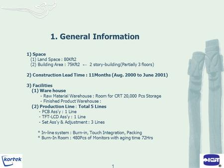 1 1. General Information 1) Space (1) Land Space : 80Kft2 (2) Building Area : 75Kft2 ← 2 story-building(Partially 3 floors) 2) Construction Lead Time :