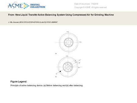 Date of download: 7/5/2016 Copyright © ASME. All rights reserved. From: New Liquid Transfer Active Balancing System Using Compressed Air for Grinding Machine.