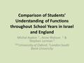 Comparison of Students’ Understanding of Functions throughout School Years in Israel and England Michal Ayalon 1, Anne Watson 2 & Stephen Lerman 3 1&2.