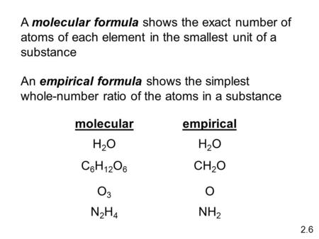 A molecular formula shows the exact number of atoms of each element in the smallest unit of a substance An empirical formula shows the simplest whole-number.