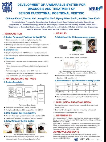 Ⅱ. MATERIALS AND METHODS DEVELOPMENT OF A WEARABLE SYSTEM FOR DIAGNOSIS AND TREATMENT OF BENIGN PAROXYSMAL POSITIONAL VERTIGO 1 Interdisciplinary Program.