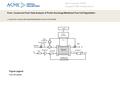 Date of download: 7/5/2016 Copyright © ASME. All rights reserved. From: Causal and Fault Trees Analysis of Proton Exchange Membrane Fuel Cell Degradation.