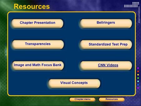 Copyright © by Holt, Rinehart and Winston. All rights reserved. ResourcesChapter menu Chapter Presentation Transparencies Image and Math Focus Bank Bellringers.