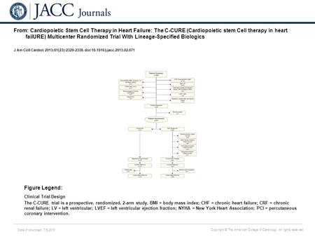 Date of download: 7/5/2016 Copyright © The American College of Cardiology. All rights reserved. From: Cardiopoietic Stem Cell Therapy in Heart Failure: