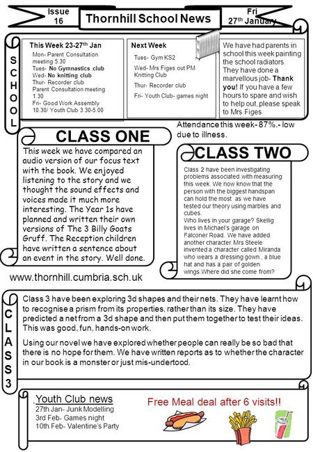 Thornhill School News Issue 16 Fri 27 th January CLASS3CLASS3 CLASS ONE CLASS TWO SCHOOLSCHOOL Next Week Mon- Parent Consultation meeting 5.30 Tues- No.