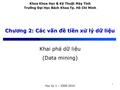 1 Chương 2: Các vấn đề tiền xử lý dữ liệu Khai phá dữ liệu (Data mining) Học kỳ 1 – 2009-2010 Khoa Khoa Học & Kỹ Thuật Máy Tính Trường Đại Học Bách Khoa.