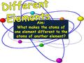 Aim: What makes the atoms of one element different to the atoms of another element?