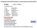 Anisotropic lattice QCD studies of penta-quarks and tetra-quarks N. Ishii (Univ. of Tokyo) in collaboration with T. Doi (Riken BNL) H. Iida (TITECH) Y.