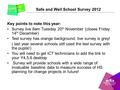 Key points to note this year: Survey live 8am Tuesday 20 th November (closes Friday 14 th December) Test survey has orange background, live survey is grey!