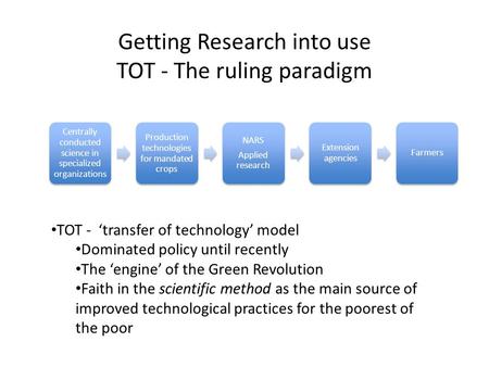 Getting Research into use TOT - The ruling paradigm Centrally conducted science in specialized organizations Production technologies for mandated crops.