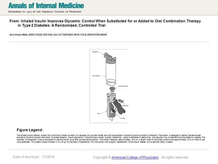 Date of download: 7/5/2016 From: Inhaled Insulin Improves Glycemic Control When Substituted for or Added to Oral Combination Therapy in Type 2 Diabetes: