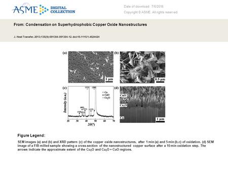 Date of download: 7/6/2016 Copyright © ASME. All rights reserved. From: Condensation on Superhydrophobic Copper Oxide Nanostructures J. Heat Transfer.