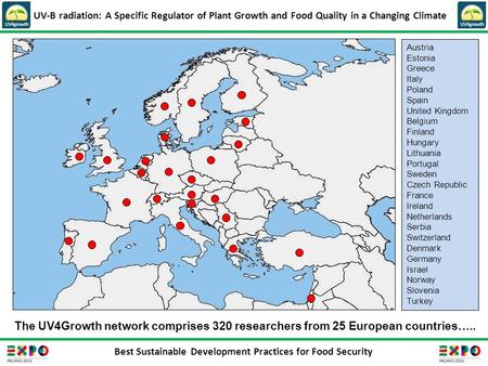 Best Sustainable Development Practices for Food Security UV-B radiation: A Specific Regulator of Plant Growth and Food Quality in a Changing Climate The.