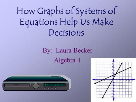 How Graphs of Systems of Equations Help Us Make Decisions By: Laura Becker Algebra 1.