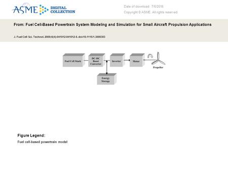 Date of download: 7/6/2016 Copyright © ASME. All rights reserved. From: Fuel Cell-Based Powertrain System Modeling and Simulation for Small Aircraft Propulsion.